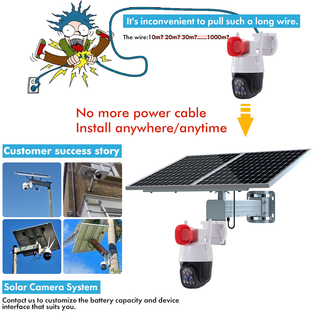10x Zoom Dual Lens Solar Power - Power Tools Zoom recensione e prezzo