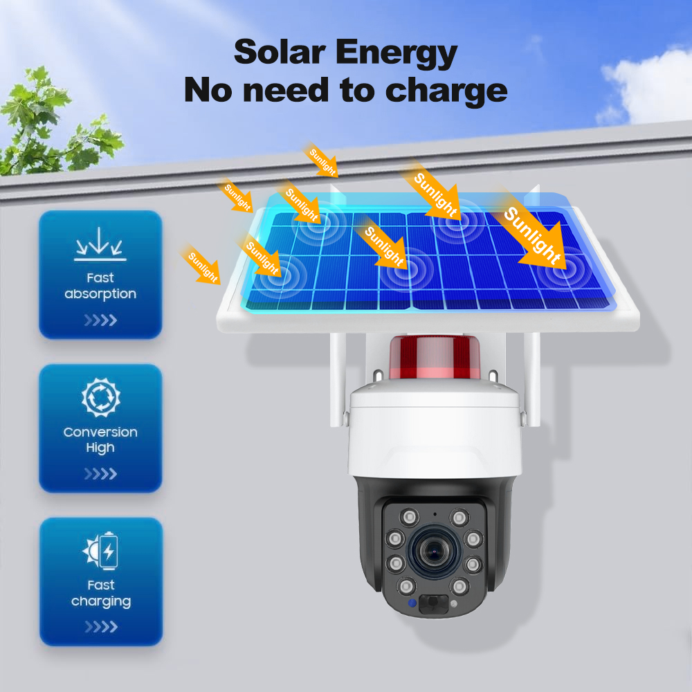Wifi 5MP Solar Monitoring Netw - Power Tools Zoom recensione e prezzo