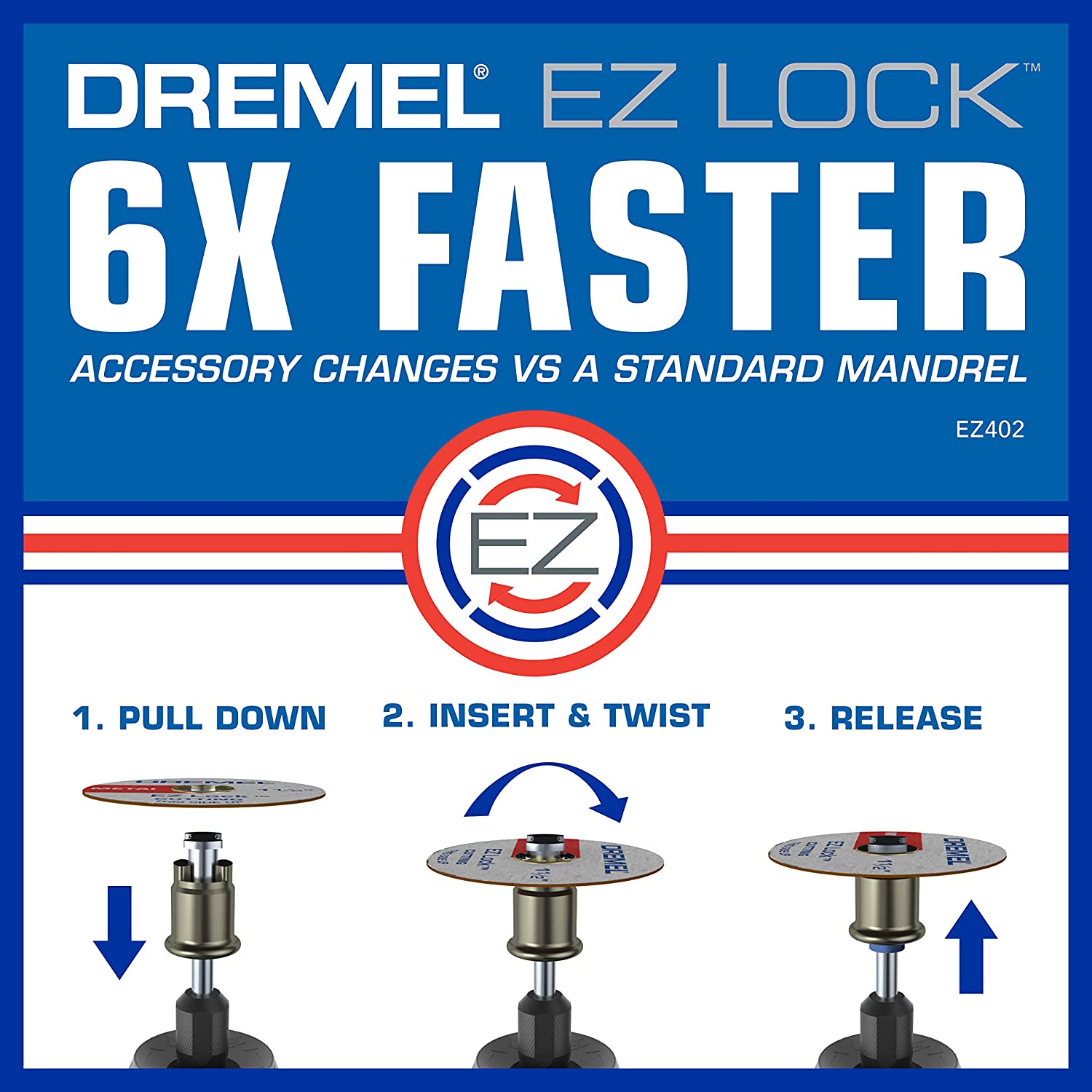 Dremel Mini Circular Saw Blade - Tile Cutter Electric recensione e prezzo