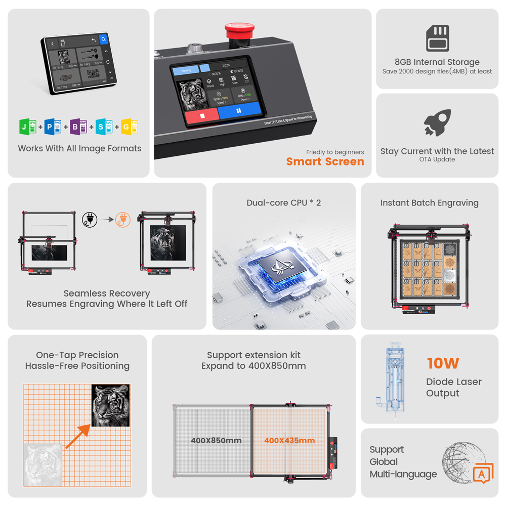 AlgoLaser DIY KIT MK2 Laser En - Power Tools App recensione e prezzo