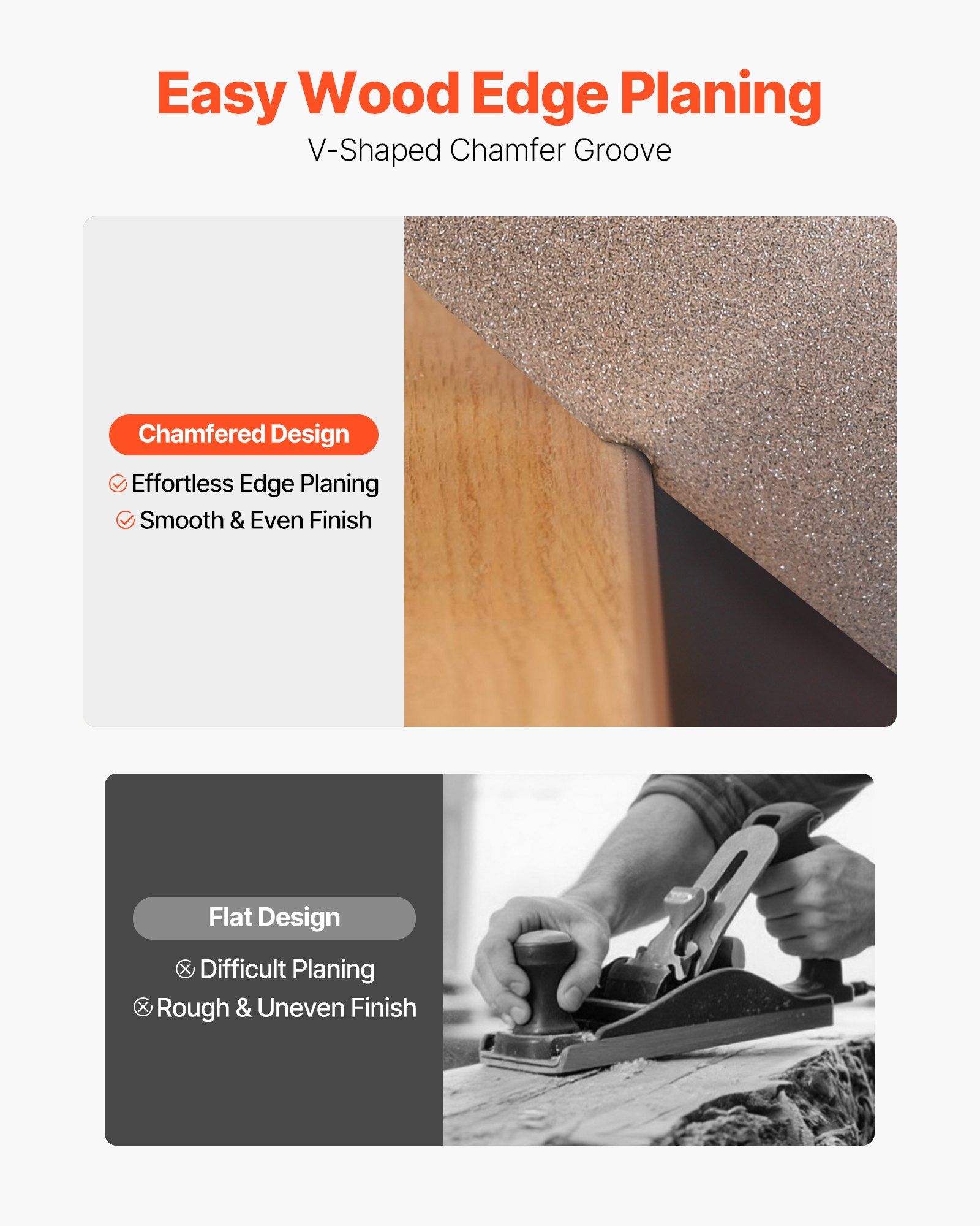 Cordless Handheld Planer, 2-1/ - Planer Handheld Electric recensione e prezzo