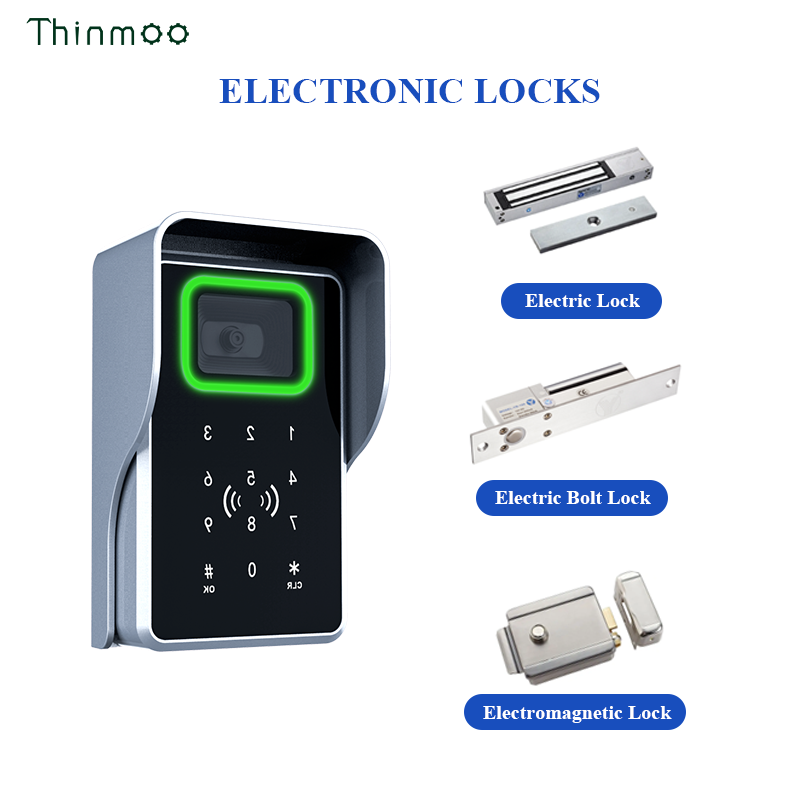 Ethernet Smart QR Code Scanner - Power Tools App recensione e prezzo