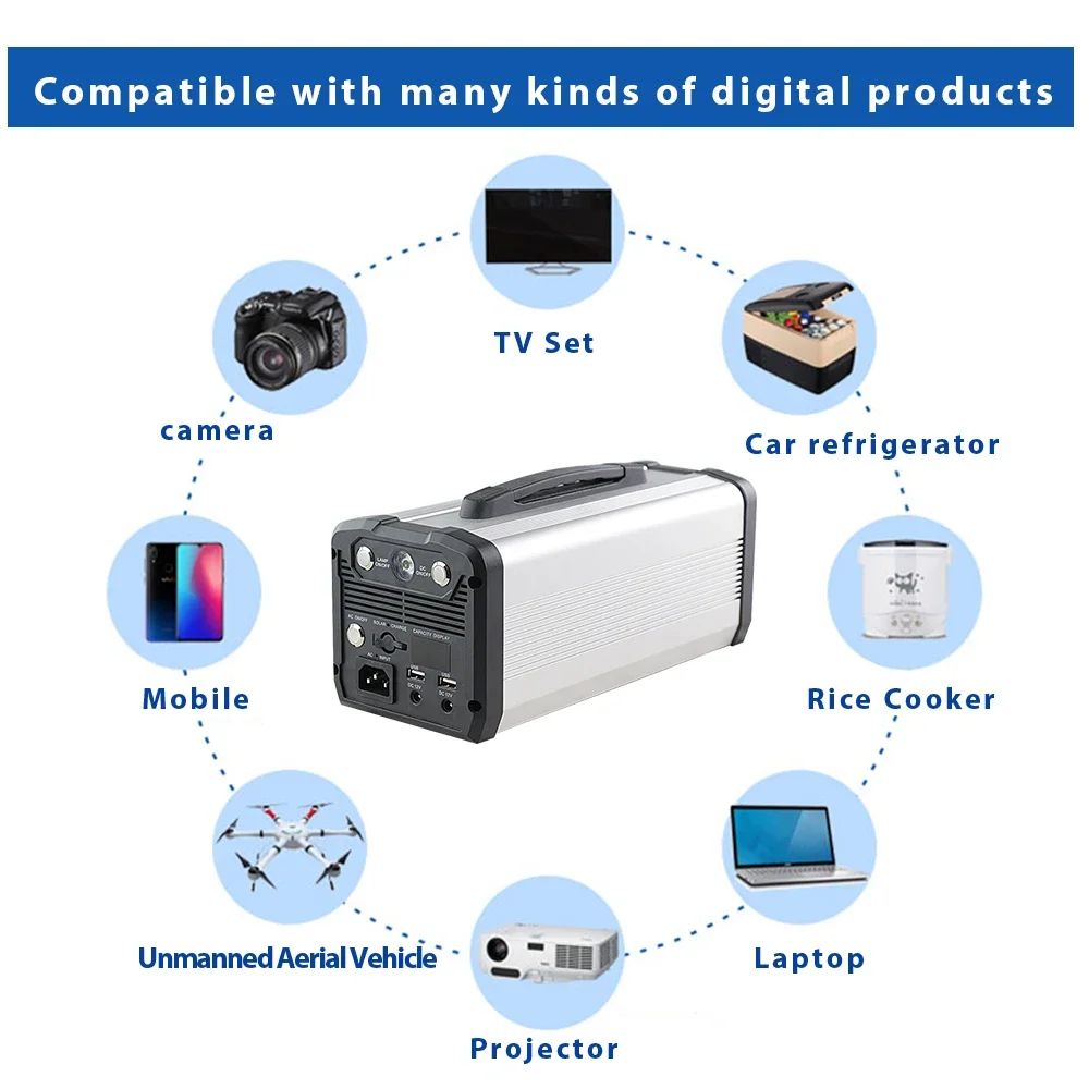 60000mAh rechargeable power ba - Power Tools Toolstation recensione e prezzo