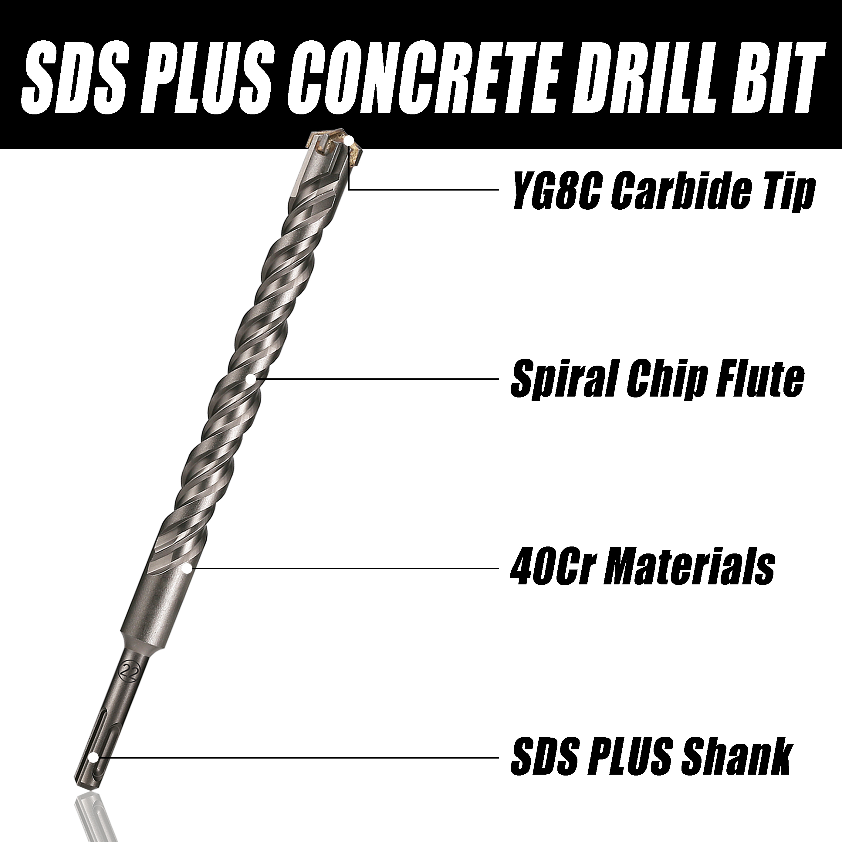 1Pc Concrete SDS Plus 6-25mm b - Tile Cutter Electric recensione e prezzo