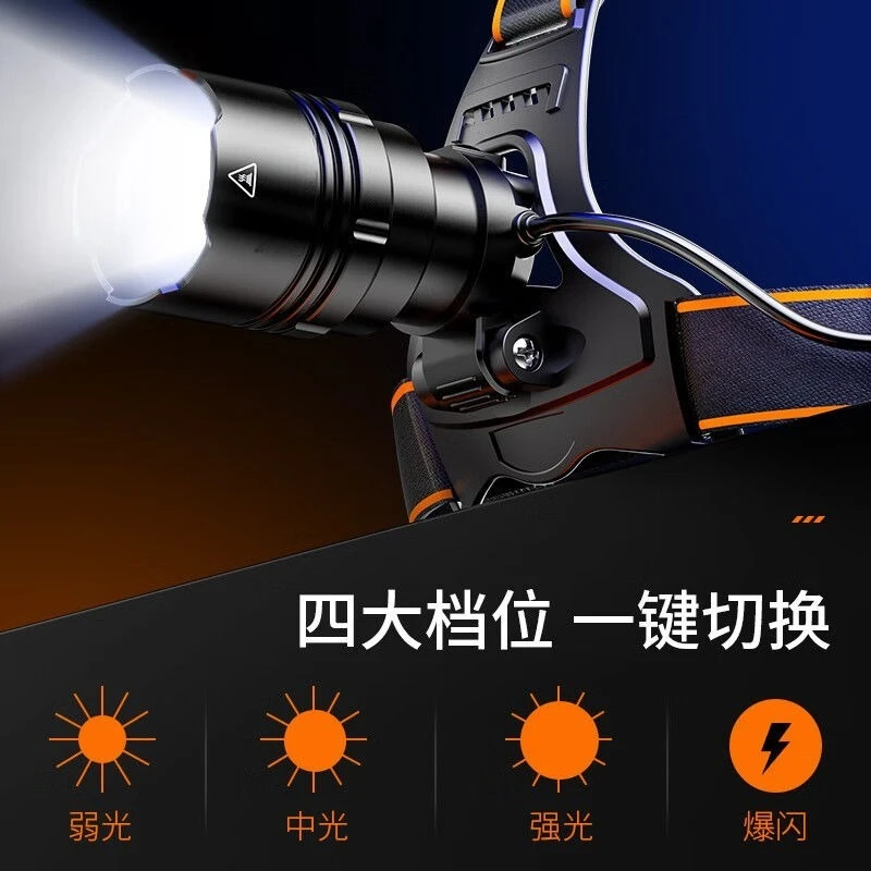 HL31 zoom headlight 36W high p - Power Tools Zoom recensione e prezzo