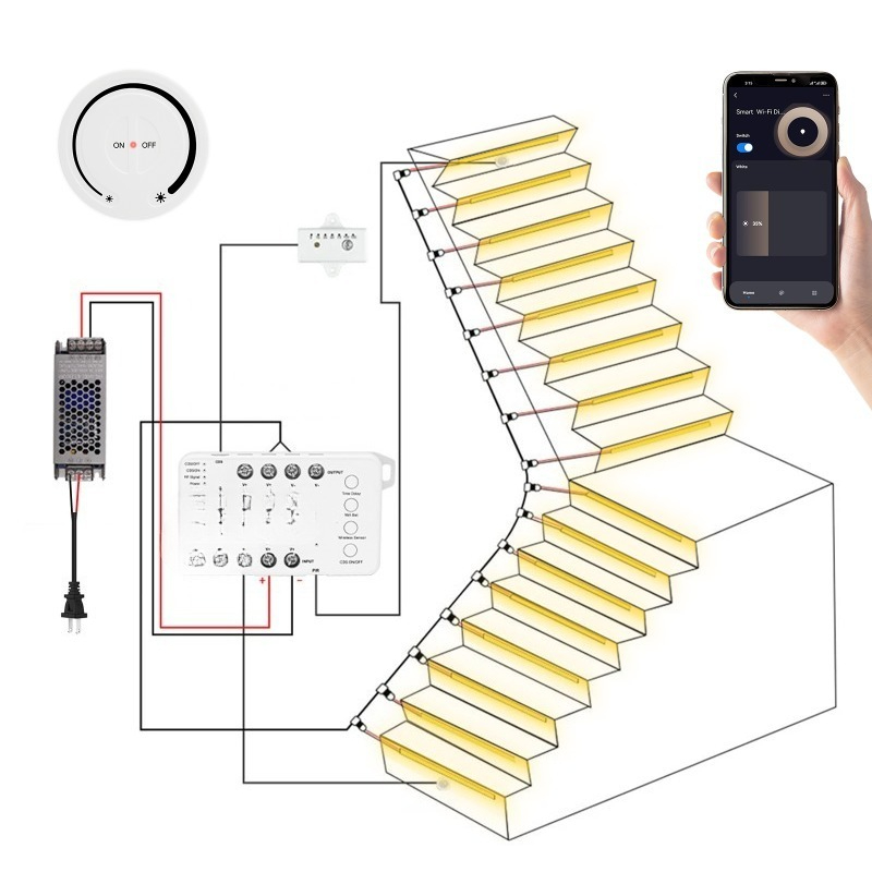 Tuya ******* Sensor Stair Ligh - Power Tools App recensione e prezzo