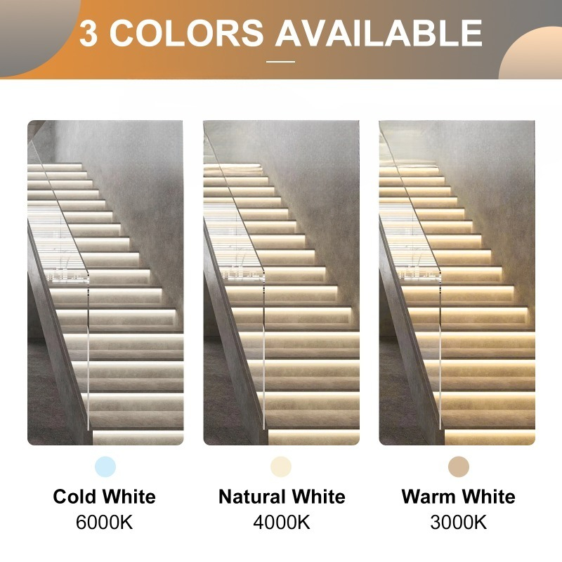 Tuya ******* Sensor Stair Ligh - Power Tools App recensione e prezzo