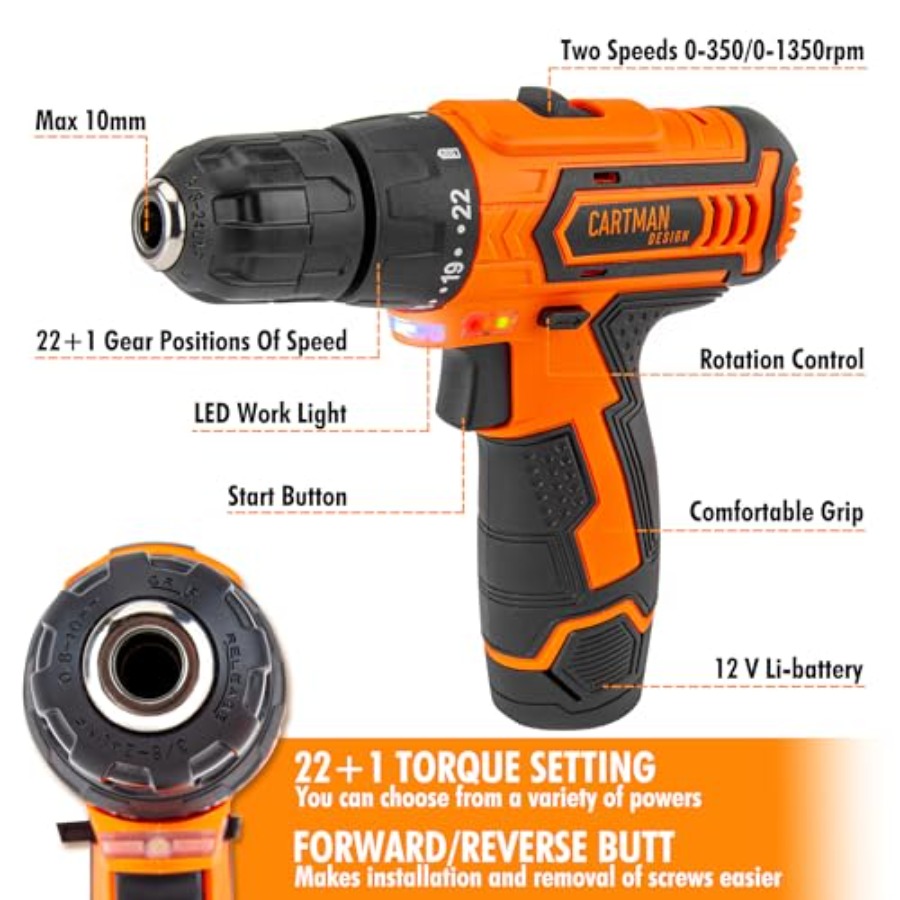 Power Tool Combo Kits with 12V - Power Tools Combo Kits recensione e prezzo