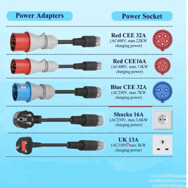 2-in-1 Portable AC Car Charger - Power Tools App recensione e prezzo