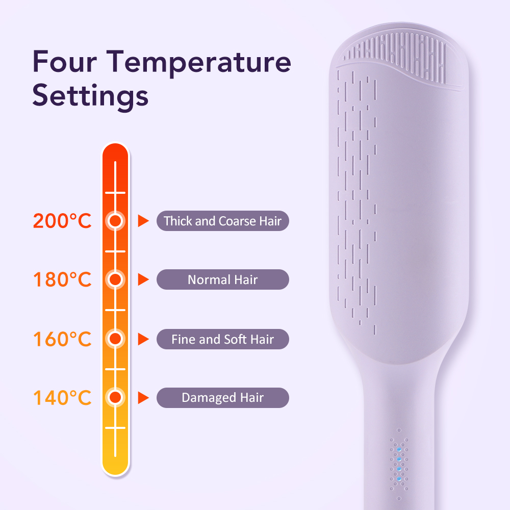 Anti Scald Hair Curler Egg Rol - Combo Power Tools recensione e prezzo
