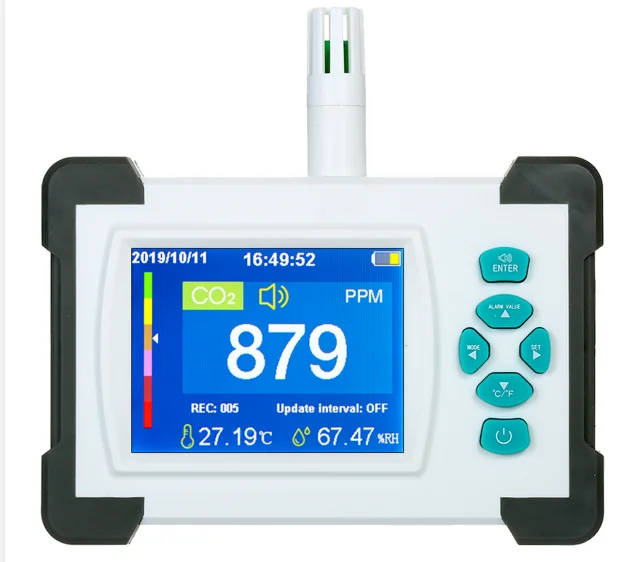 Air Quality Detector Indoor Ai - Power Tools Pdf recensione e prezzo