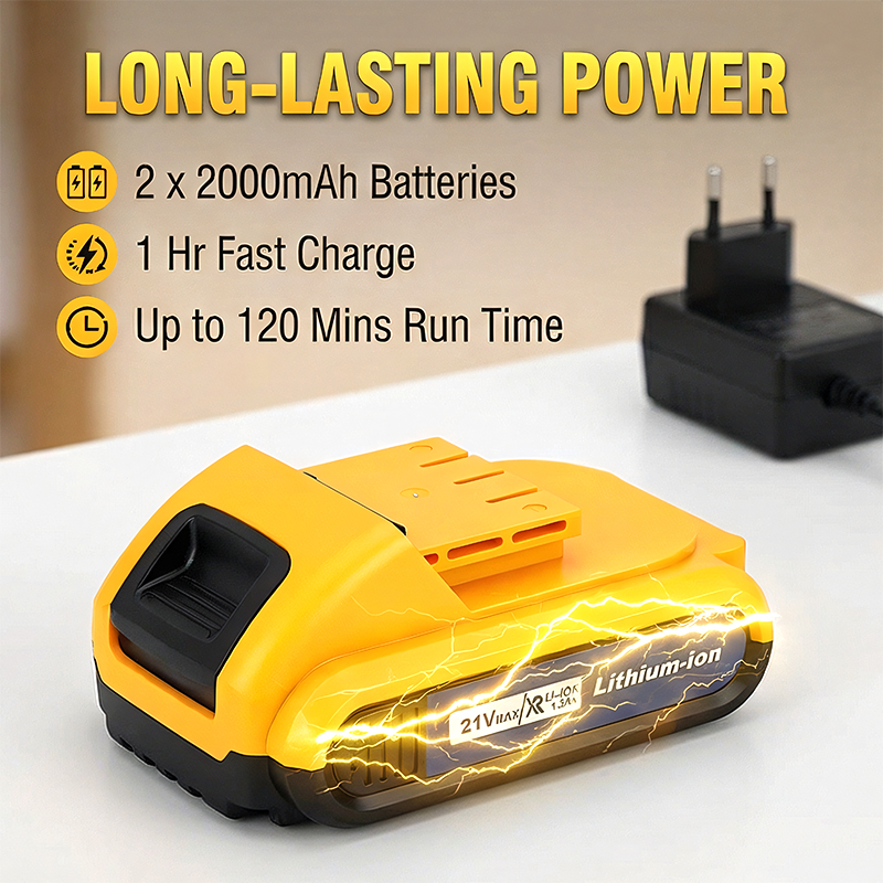 Lithium Battery Powered Electr - Power Tools Combo Kits recensione e prezzo