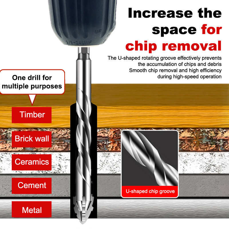1/7pcs Tungsten Steel Serrated - Tile Cutter Electric recensione e prezzo