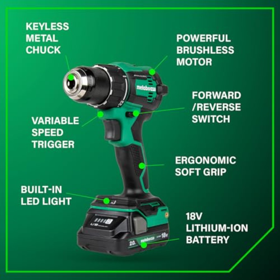 【Spot goods】18V MultiVolt Cord - Power Tools Combo Kits recensione e prezzo