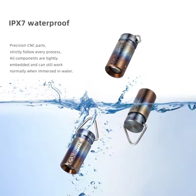 Aviation Titanium Alloy Waterp - Power Tools Zoom recensione e prezzo